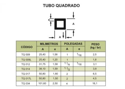Tubo Quadrado